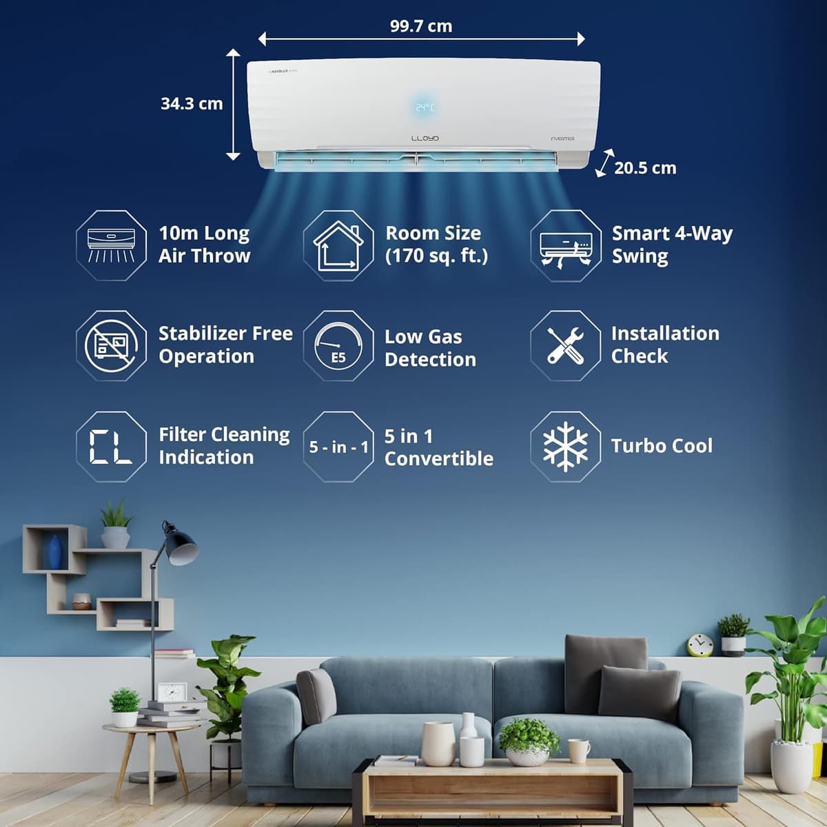 Lloyd 5 Star 1.5 Ton Star Bliss Plus Inverter Split Air Conditioner ( Ac Gls18I5Forbv, Iu) - White