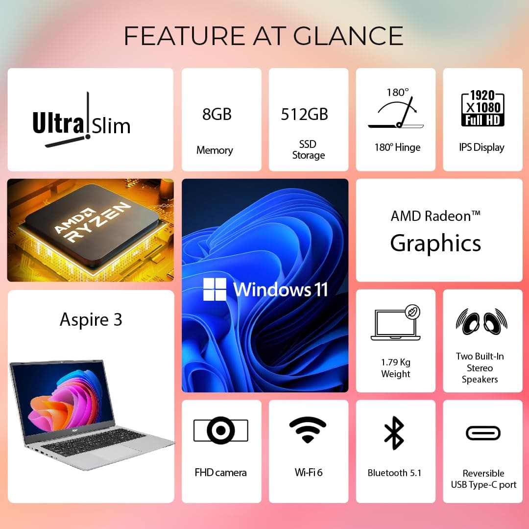acer Aspire AMD Ryzen 3-7330U Processor Laptop with 39.62 cm (15.6") Full HD LED-Backlit IPS Display (8 GB RAM/512 GB SSD/WiFi 6/AMD Radeon Graphics/Win11 Home/55Wh) AS15-42, Pure Silver, 1.79KG