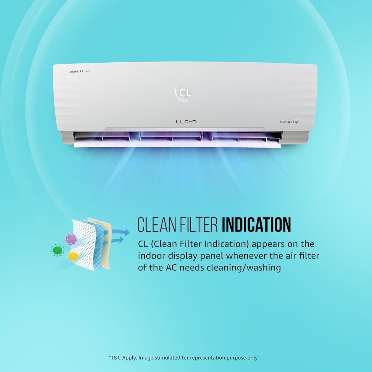 Lloyd 1.5 Ton 5 Star, Inverter Split AC (5 in 1 Convertible, Cools Even at 52°C, Smart 4 Way Air Swing, Turbo Cool, Anti Corrosion Coating, 100% Copper, White, GLS18I5KWGGW)