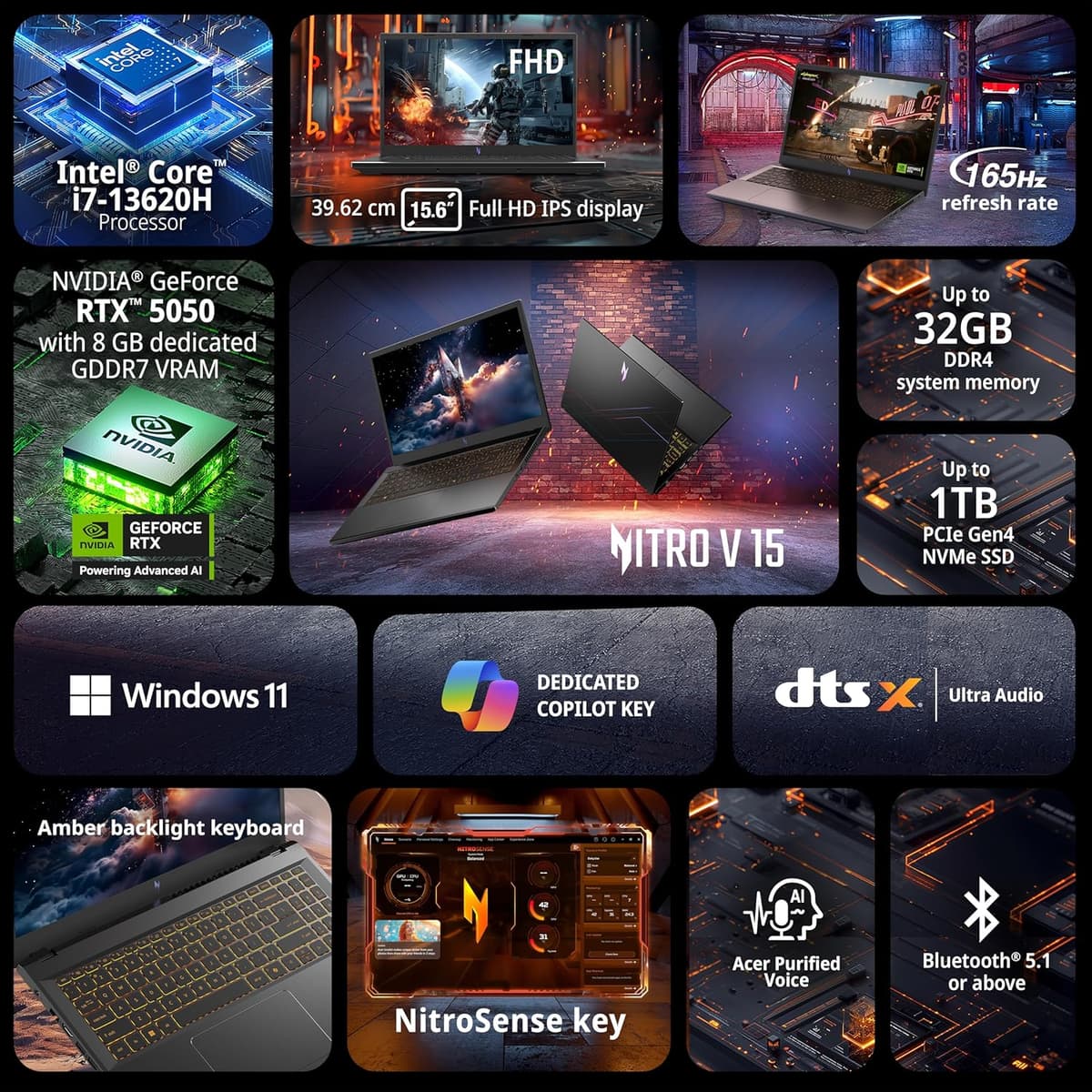acer Nitro V 15, Intel core i7-13th Gen 13620H,NVIDIA GeForce RTX - 5050 8GB, 16 GB,512 GB,Full HD IPS,15.6"/39.62 cm,165 Hz, Win 11 Home, Obsidian Black, 2.113 kg, ANV15-52, Amber KB,Gaming Laptop