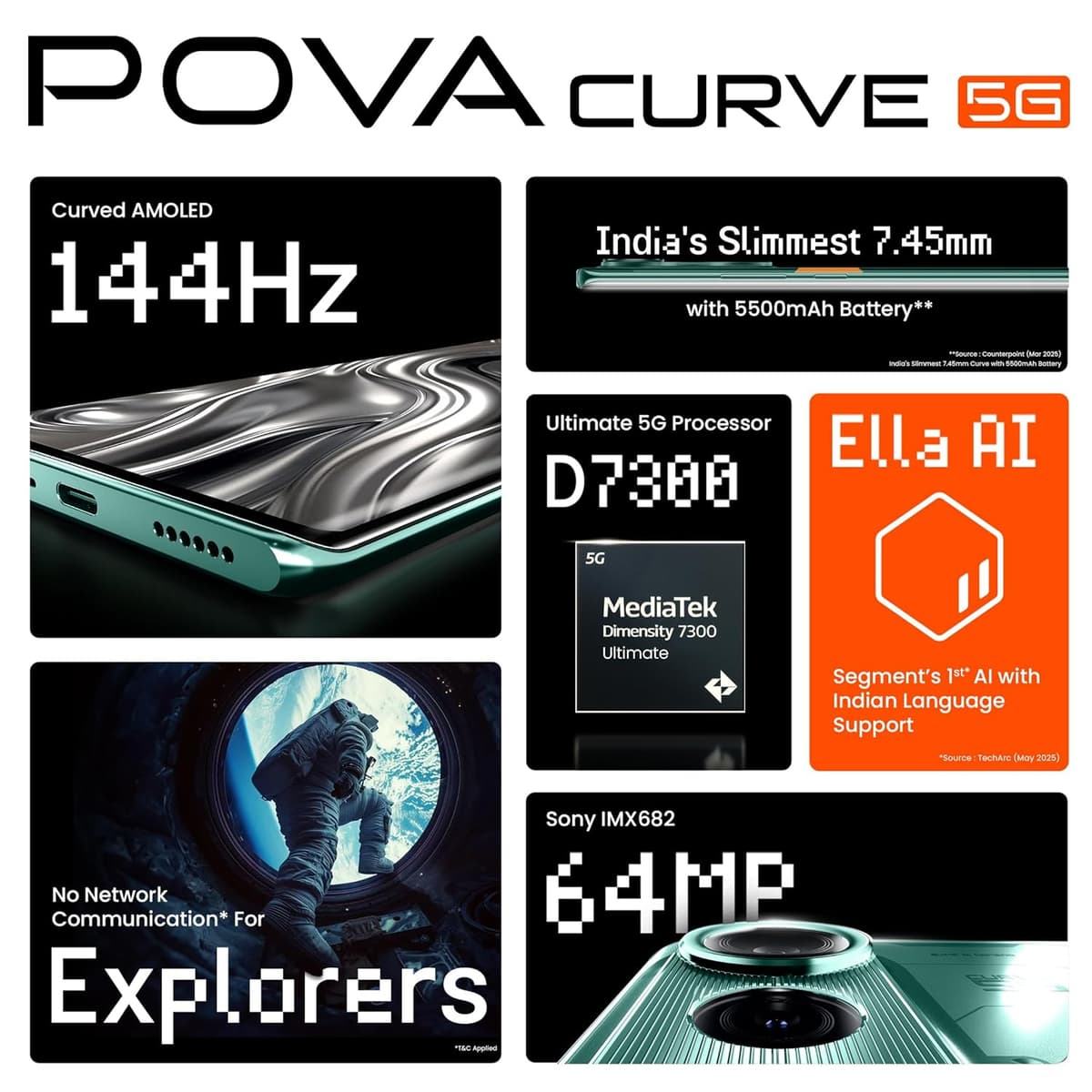 POVA Curve 5G (Neon Cyan, 8GB+256GB)