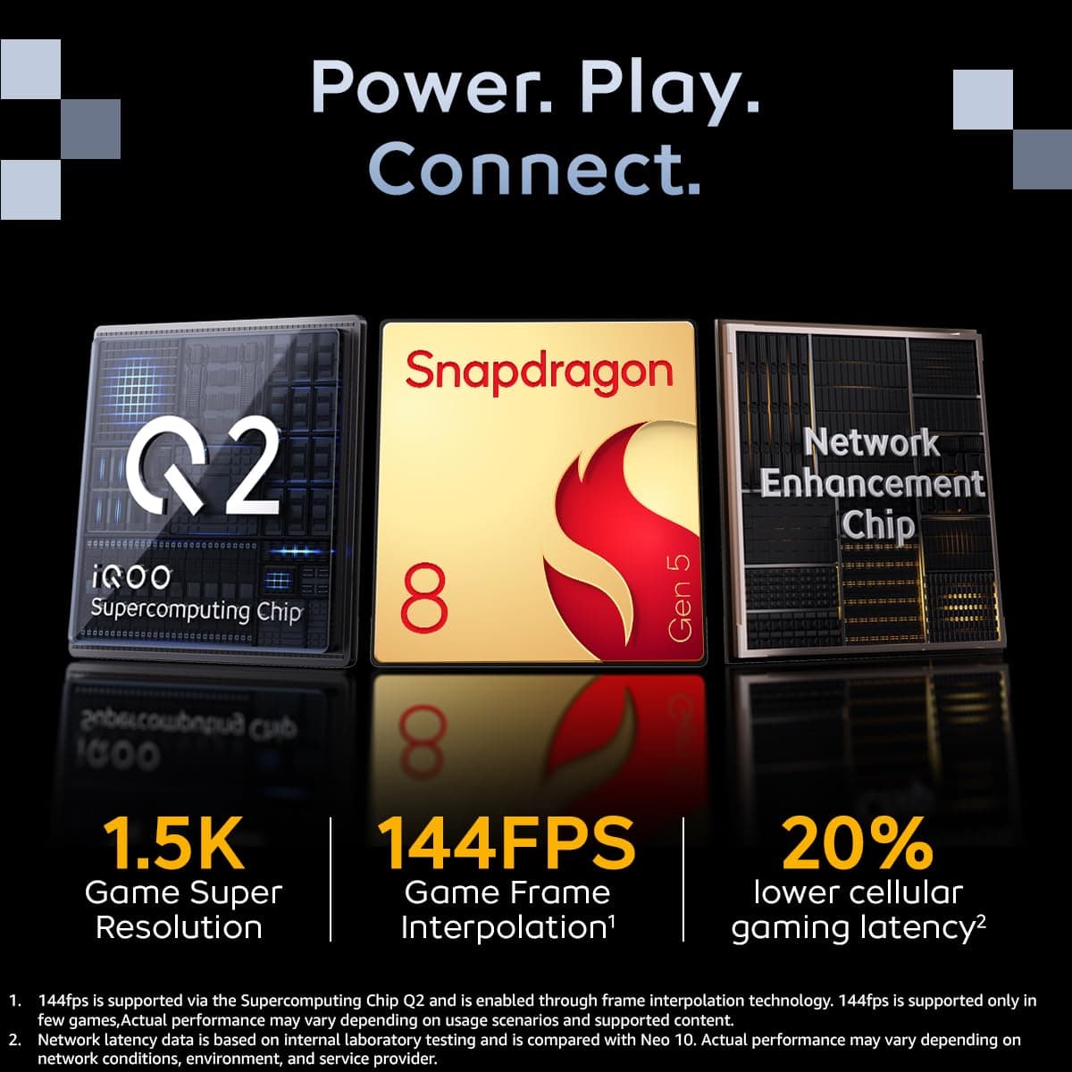 iQOO 15R Dark Knight 8GB 256GB Snapdragon 8 Gen 5