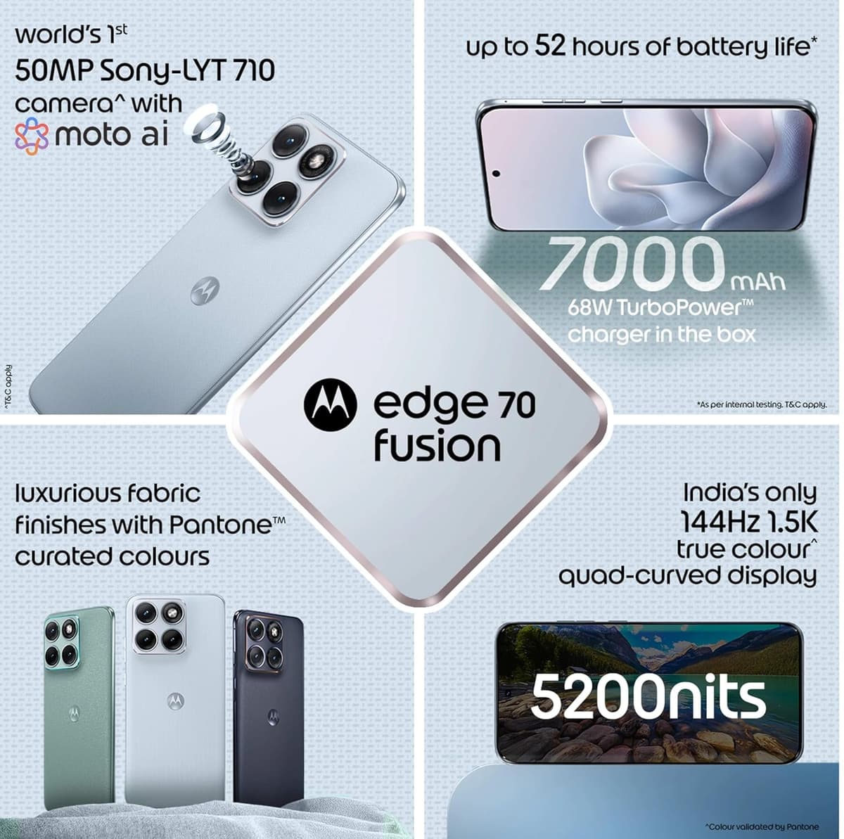 Motorola Edge 70 Fusion 12GB RAM 256GB Pantone Country Air