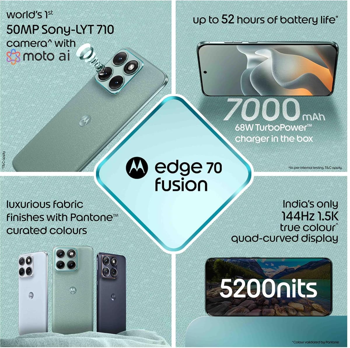 Motorola Edge 70 Fusion (Pantone Blue Surf, 8GB RAM, 128GB Storage) | 6.78" 1.5K 144Hz AMOLED Display | Snapdragon 7s Gen 4 | 50MP Sony LYTIA 710 OIS | 32MP Selfie | 7000mAh Battery | 68W TurboPower |