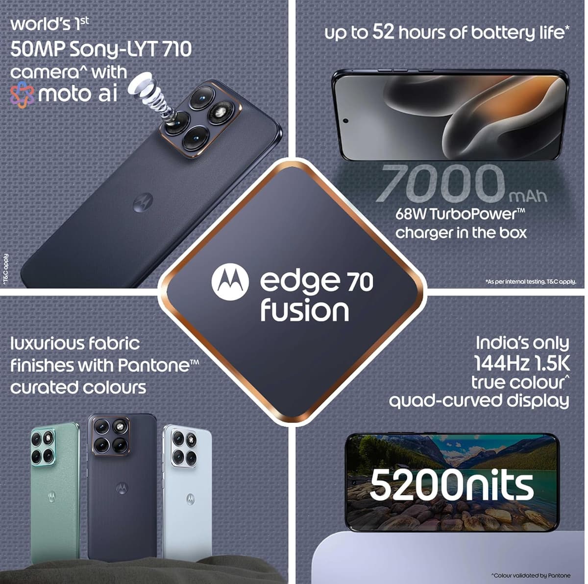 Motorola Edge 70 Fusion 8GB RAM 256GB Pantone Silhouette