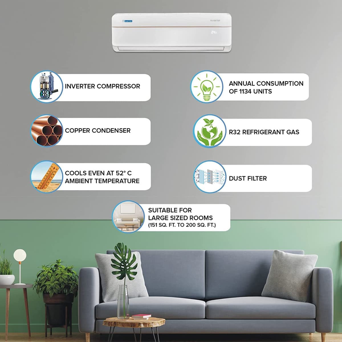 Blue Star 1.7 Ton 3 Star Inverter Split AC (Copper, Convertible 4-in-1 Cooling Mode, 2022 Model, IA319VCU, White)